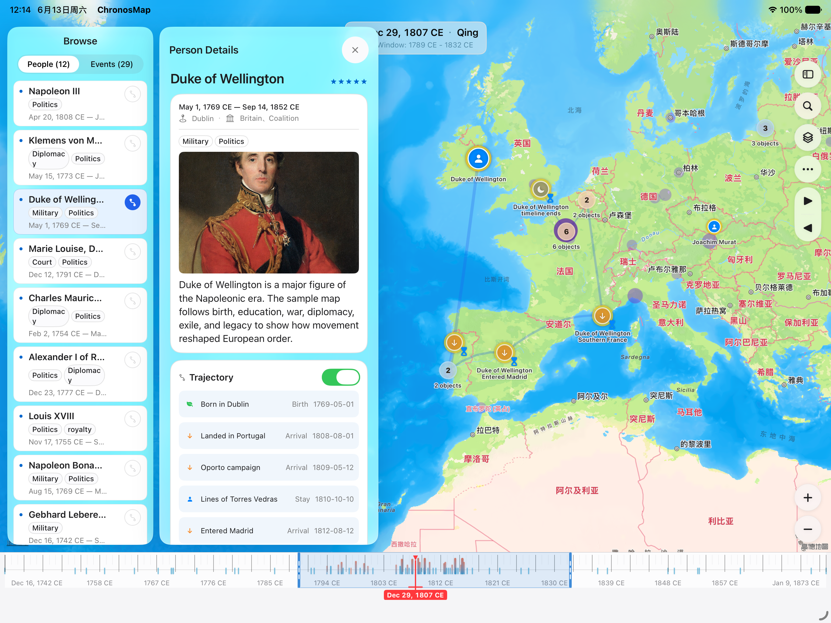 ChronosMap